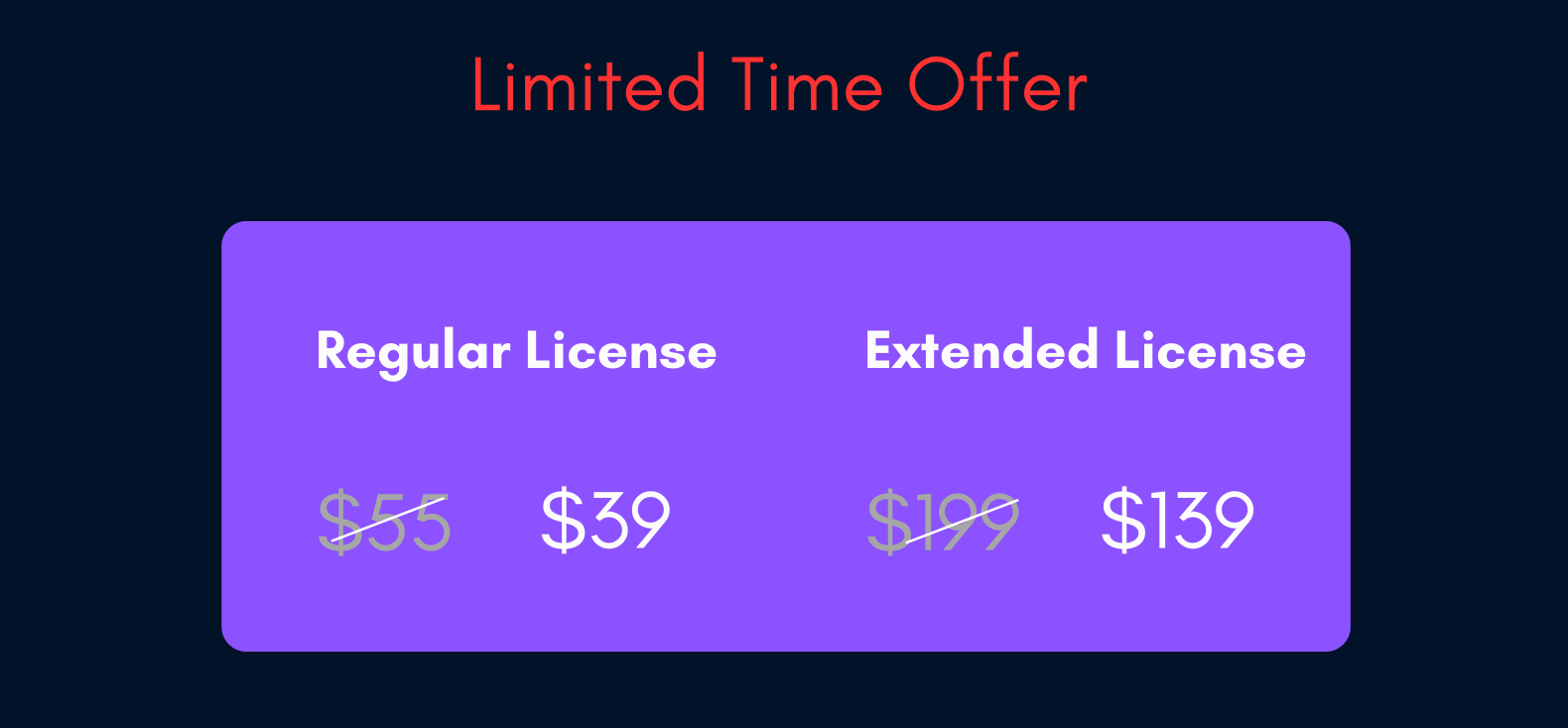 Doxe - SaaS Multi-Doctor Appointment & ePrescription Platform