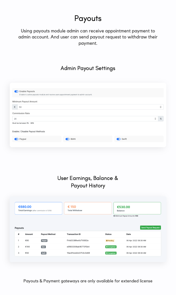 Doxe - SaaS Multi-Doctor Appointment & ePrescription Platform