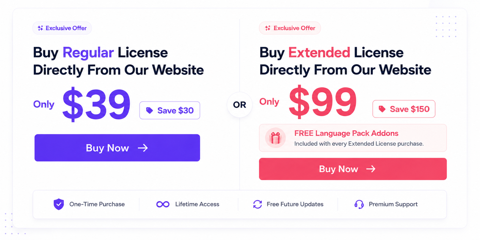 Aoxio - SaaS Multi-Business Booking & Appointment Scheduling Software - 1